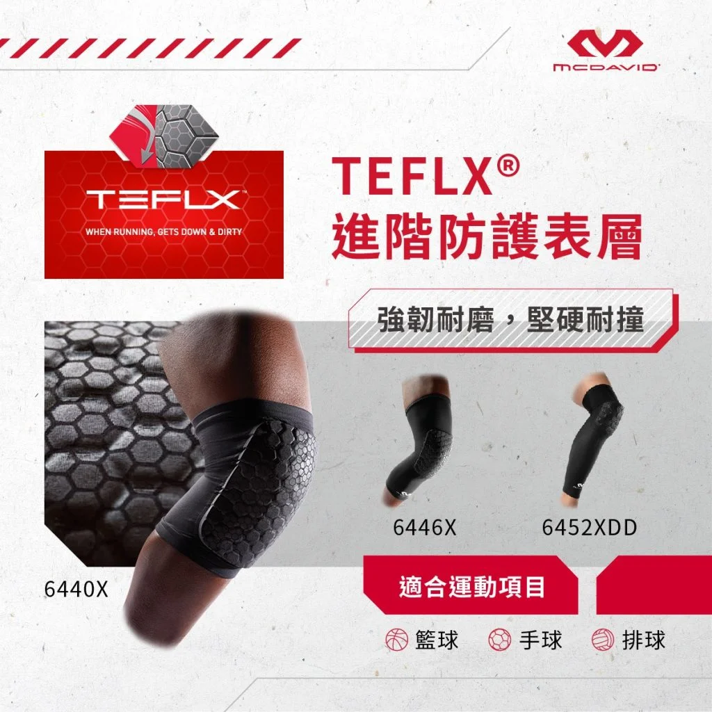 Mcdavid TEFLX 進階防護表層