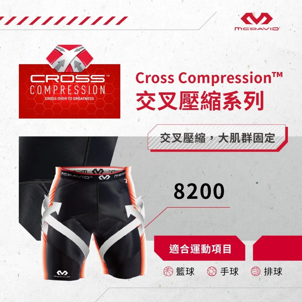 Mcdavid交叉壓縮系列
