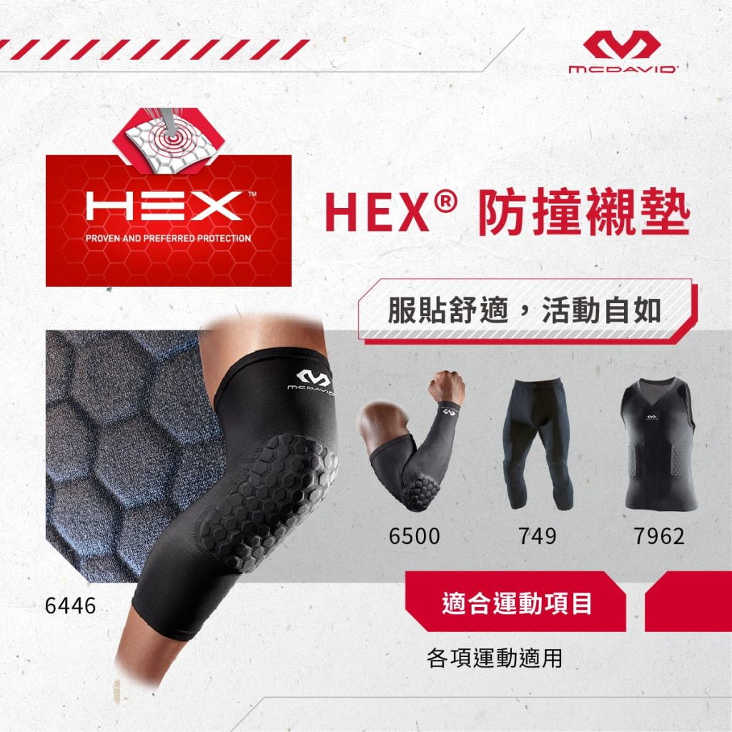 Mcdavid HEX 防撞襯墊